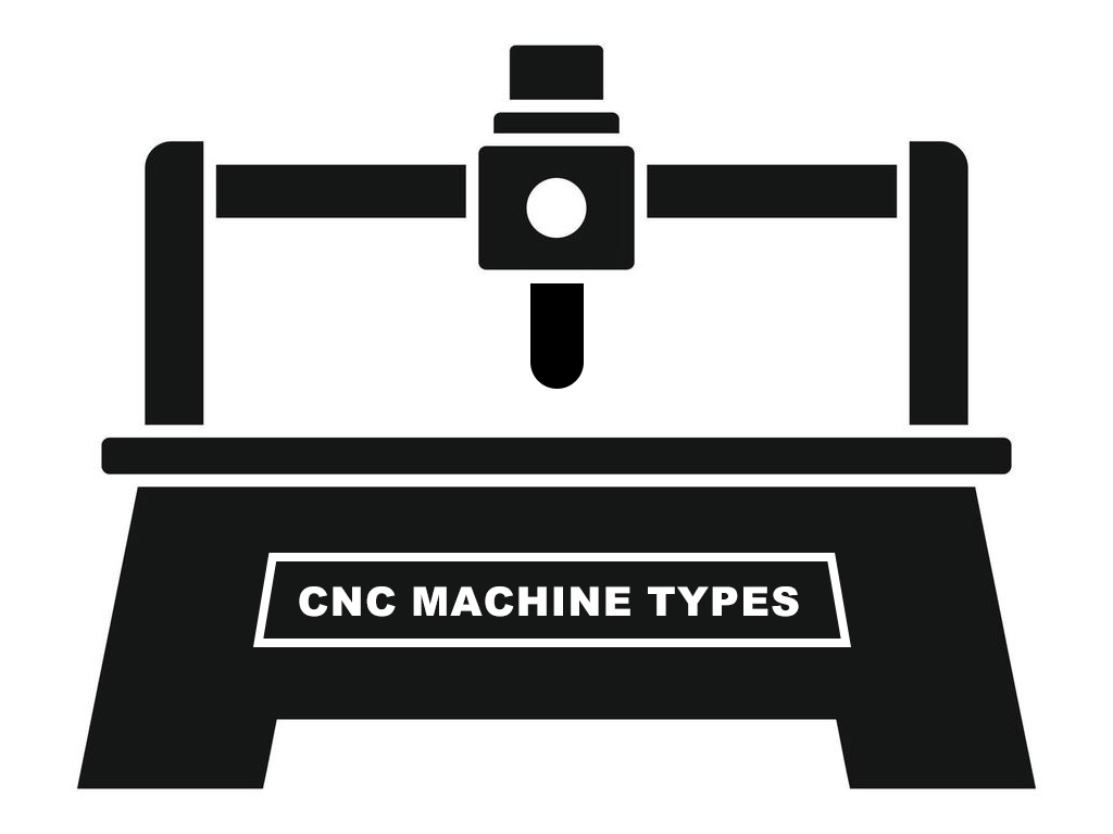 16 年您可以選擇的2024 種最常見的數(shù)控機(jī)床類型 16 年您可以選擇的2024 種最常見的數(shù)控機(jī)床類型