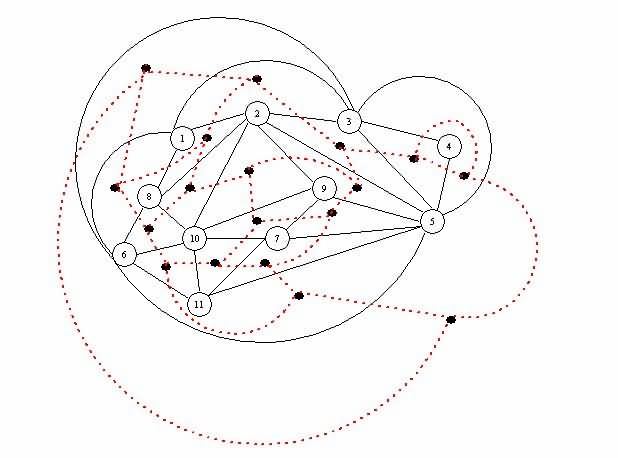 使用 Foulds 和 Robinson 方法的案例研究結果的鄰接圖。 使用 Foulds 和 Robinson 方法的案例研究結果的鄰接圖。
