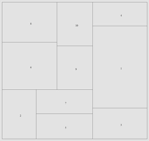 通過遺傳算法開發的布局 通過遺傳算法開發的布局