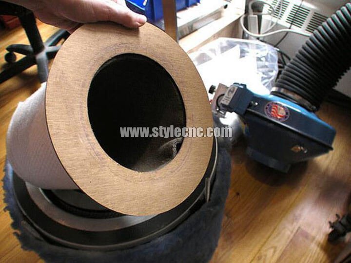 包裹墊預過濾器 包裹墊預過濾器