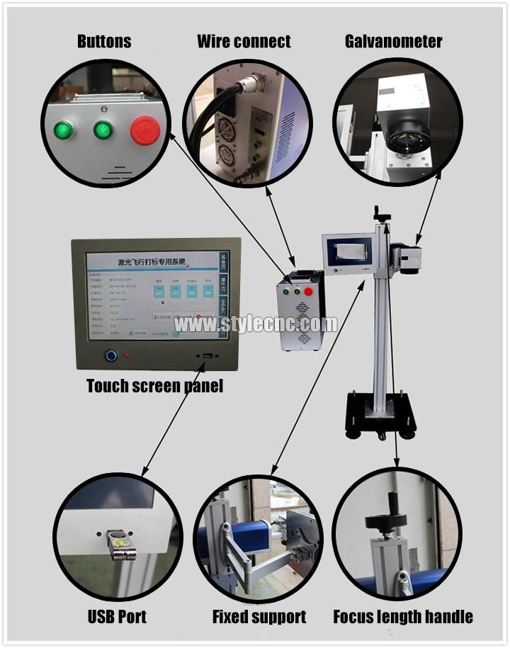 在線飛行激光雕刻機詳情 在線飛行激光雕刻機詳情