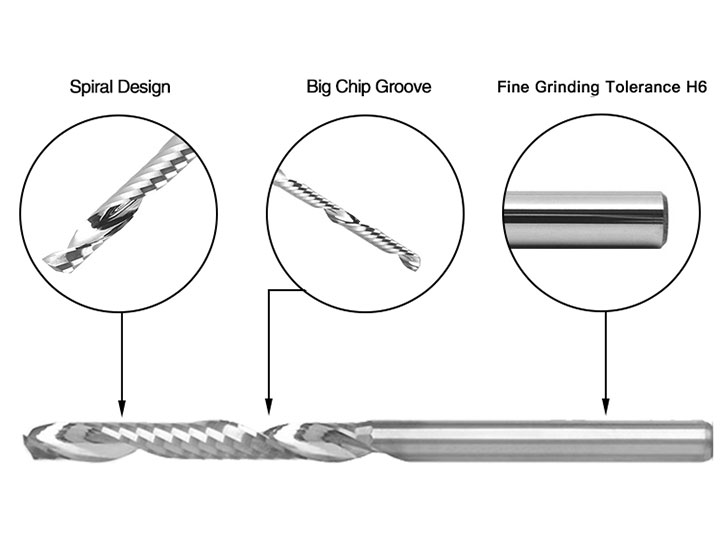 鋁用數控銑刀 - 單槽立銑刀 鋁用數控銑刀 - 單槽立銑刀