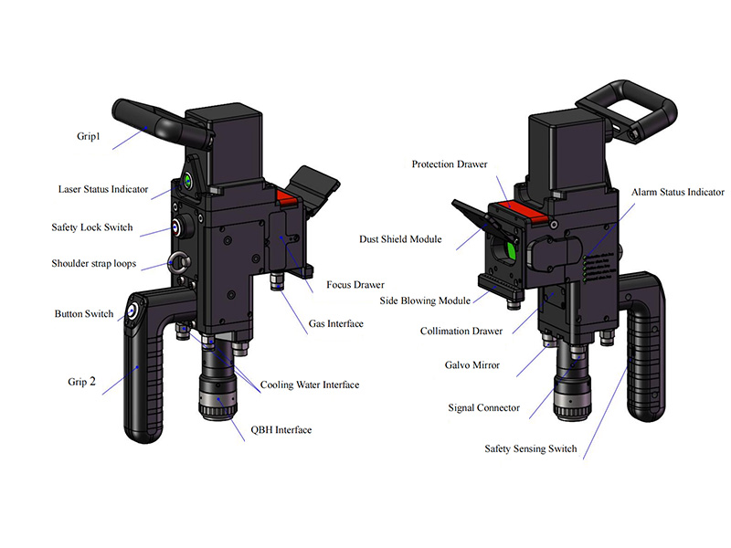 2025年最暢銷的手持式激光除銹機