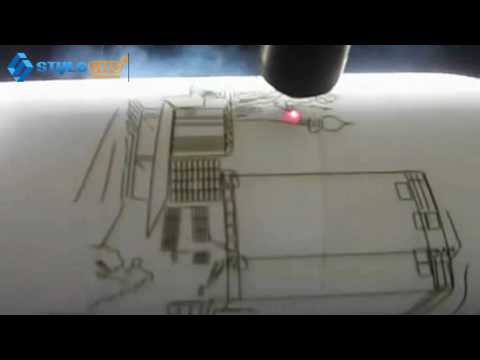 CO2 激光雕刻俄羅斯套娃(帶旋轉裝置) CO2 激光雕刻俄羅斯套娃(帶旋轉裝置)