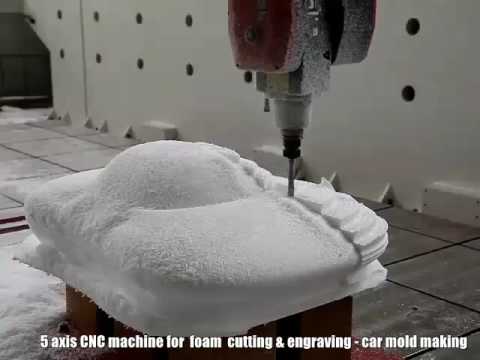 大型龍門式五軸數控機床用于 3D 成型